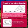 Innr Kugelleuchten für Außen, funktioniert mit Hue*, IP65 Produktbild-Vorschau 6