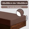 A fitted sheet on a mattress, with a close-up inset showing the elasticated corner. Produktbild-Vorschau