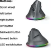 A diagram showing the buttons of a vertical mouse with their labels. Produktbild-Vorschau