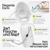 An exploded diagram of a white pet water bottle with callouts and descriptions of its features. Produktbild-Vorschau