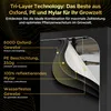 A diagram showing the layered construction of a grow tent, with text labels explaining the materials and their benefits. Produktbild-Vorschau