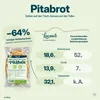 Locawo High Protein Low Carb Pitabrot | Dönerbrot 200g (2 x Produktbild-Vorschau 5