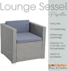 A marketing image of a grey polyrattan lounge chair with blue cushions, featuring text describing its features. Produktbild-Vorschau