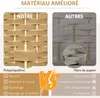 HOMCOM Paravent interieur en bois 4 panneaux 160 x 170 cm Voir les images du produit 6