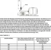 CHM GmbH® Pumpensteuerung PC 59 Druckschalter einstellbar Produktbild-Vorschau 6