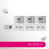 Perfect Fit Active 1+ mit Rind 6x750g Trockenfutter für Produktbild-Vorschau 5