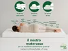 Materasso ergonomico a 7 zone in schiuma fredda | 180 x 200 Anteprima dell’immagine prodotto 5