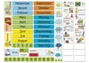 TimeTEX Magnetischer Kalender mit Klassendiensten, 76-tlg. Produktbild-Vorschau 2