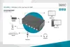 DIGITUS KVM přepínač 4portový 4K HDMI Dual Display - KVM Náhled obrázku produktu 7
