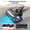 Grenintol Akku Staubsauger kabellos, 6-in-1 Hand-und Produktbild-Vorschau 6