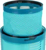 vhbw 2x Staubsaugerfilter kompatibel mit Dyson Gen5detect Produktbild-Vorschau 5