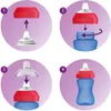 Philips AVENT SCF802/01 pítko 300 ml Láhev na pití Náhled obrázku produktu 10