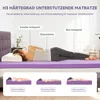 WENTA Topper Gelschaum Matratzentopper Matratzenauflage Produktbild-Vorschau 3