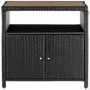 Gartenschrank Monscia höhenverstellbare Füße, 90 x 55,5 x Produktbild-Vorschau 3