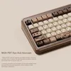 A close-up view of a mechanical keyboard with unique keycaps featuring mountain-themed designs. Anteprima dell’immagine prodotto