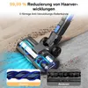 Grenintol Akku Staubsauger kabellos, 6-in-1 Hand-und Produktbild-Vorschau 9