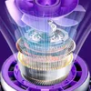 Kabelloser Tischventilator mit Akku, 6 Windstufen & Produktbild-Vorschau 7