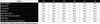 Made of Emotion Damen der Sakko Wangdue M030 Puderrosa S Produktbild-Vorschau 10