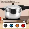 A stainless steel pressure cooker sits on an induction cooktop, with icons representing different heat sources below. Produktbild-Vorschau