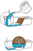 Diagrams illustrating the use of a self-watering planter. Produktbild-Vorschau