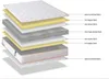 DEWINNER Matelas 140x190 Mousse 18 cm et Mousse A Mémoire Voir les images du produit 6