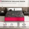 DEWINNER Matras 140x200, pocketveringmatras, dubbele laag Productafbeelding-voorbeeld 2
