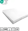A white mattress is shown on a white background with several icons and text overlays. Náhled obrázku produktu