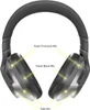 A diagram showing the microphone placement on a pair of black headphones. Produktbild-Vorschau