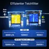 SunSun CBF-350  Upgrade Set 1 auf CBF-350B 60000L Produktbild-Vorschau 7