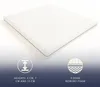 A white mattress topper is shown from a slight angle, with informational graphics and text below. Anteprima dell’immagine prodotto
