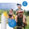 VITALmaxx Dispositivo elettronico per il trattamento delle Anteprima dell’immagine prodotto 3