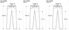 Yogahose, Uni-Baumwoll-Goa-Hose mit Druck - Schwarz, Damen, Produktbild-Vorschau 5