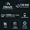 A collage of icons and text describing the features of an e-bike. Produktbild-Vorschau