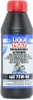 LIQUI MOLY Schaltgetriebeöl (MTF) Achsgetriebeöl 4433 für Produktbild-Vorschau 10