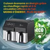 Extralink Home Air Fryer SJ-1000 10 L (6 L + 4 L), 2500 W, Voir les images du produit 6