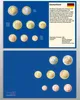 Prophila Collection Münz-Tablett Deutschland Produktbild-Vorschau 1