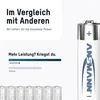 ANSMANN Batterien AA 40 Stück, Alkaline Mignon Batterie, Produktbild-Vorschau 3