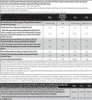 BioTech USA Muscle Mass 4000 g vaniglia / Gainers / Gainer Anteprima dell’immagine prodotto 2