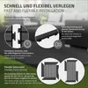 ML-Design WPC Abschlussleiste Anthrazit für Produktbild-Vorschau 5