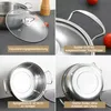 Topfset 5-Teilig, Topfset aus Edelstahl mit Glasdeckel, für Produktbild-Vorschau 7