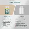 FITX gélules - le compagnon idéal pour vos objectifs - Voir les images du produit 4