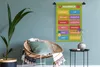MuchoWow® Wandteppich Wandbehang Kinderzimmer - Monate - Produktbild-Vorschau 5