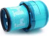 Alapure HEPA-Filter geeignet für DysonV15 970013-03 Produktbild-Vorschau 2