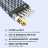 HDMI 2.0 Kabel 4K@60hz 18 Gbps eARC HDR 3D UHD PS5 Produktbild-Vorschau 3