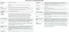A product information sheet with technical specifications and features. Produktbild-Vorschau
