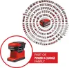 Einhell 18V Akku-Kaffeemaschine TE-CF 18 Li-mit Akku 4.0, Produktbild-Vorschau 3