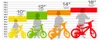 12 Zoll Kinderfahrrad Mountainbike 123 GLN Produktbild-Vorschau 11