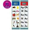 Set D3: Deutsch 1. Klasse Produktbild-Vorschau 2