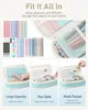 Collage of images showing a pencil case and its contents, with text overlays describing its features. Produktbild-Vorschau
