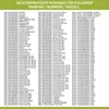 EUROPART Entstörkondensator 10002182 für Trockner | Produktbild-Vorschau 2